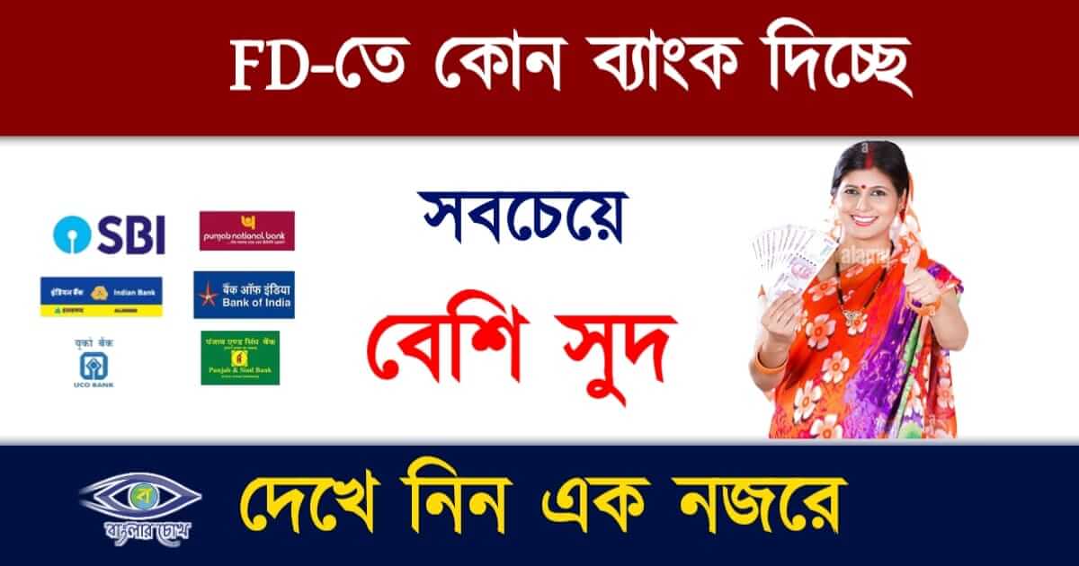 FD Interest Rate(ফিক্সড ডিপোজিট)