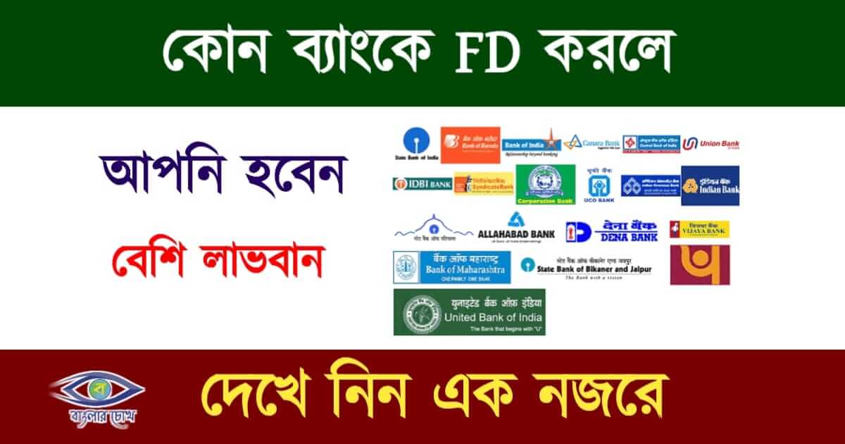 FD Interest Rate(ফিক্সড ডিপোজিট)