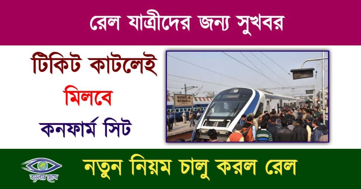 Indian Railways(ভারতীয় রেল)