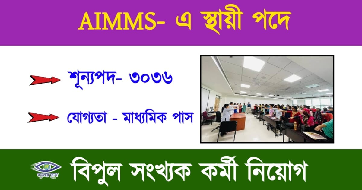 AIIMS Recruitment 2023