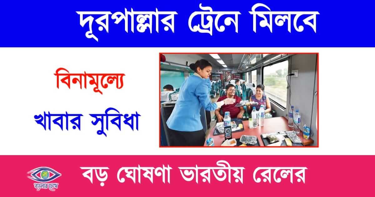 Indian Railways(ভারতীয় রেল)