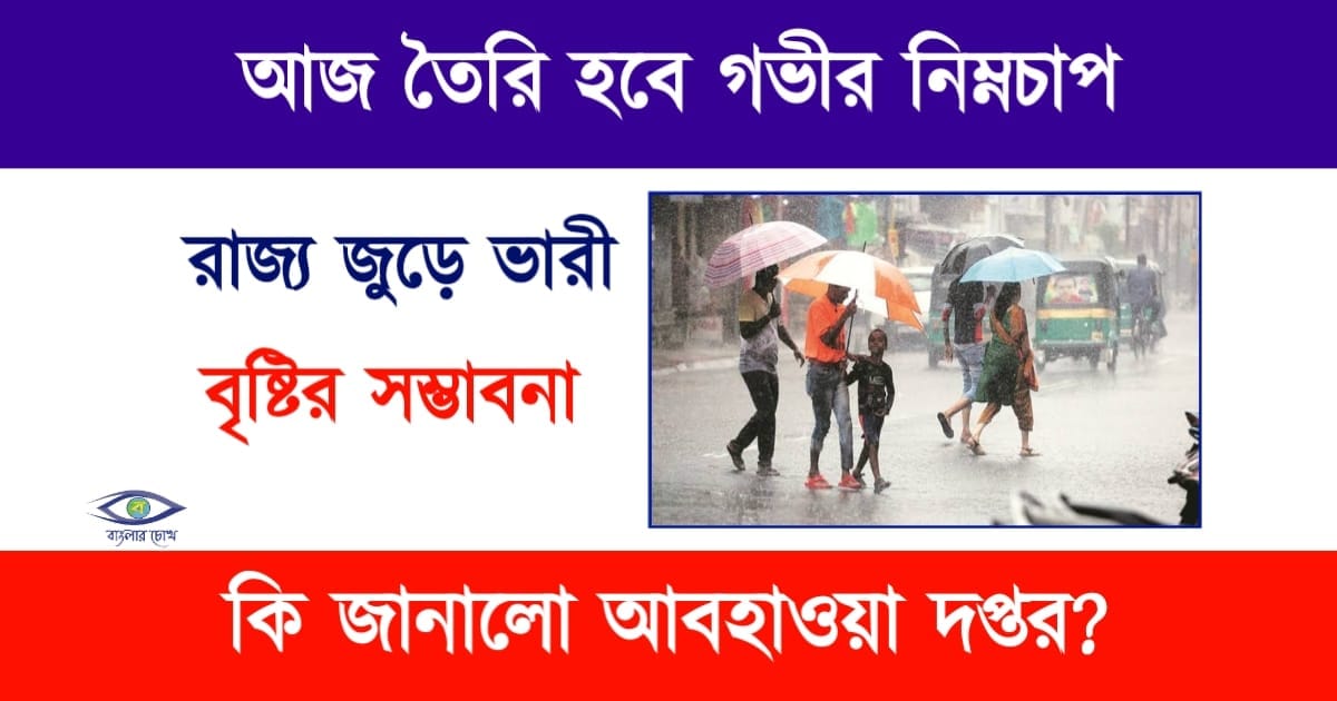 Weather Update(আবহাওয়া)