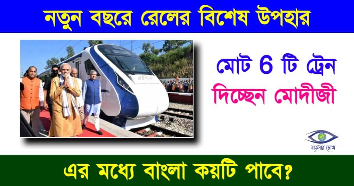 New Train (নতুন ট্রেন)