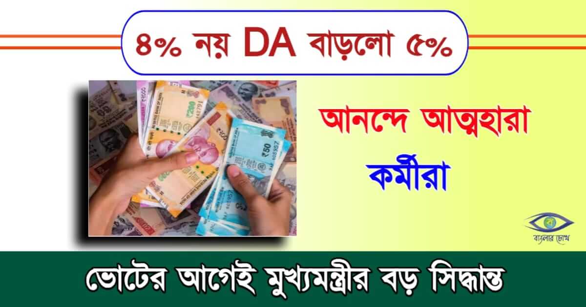 Dearness Allowance বা মহার্ঘ ভাতা