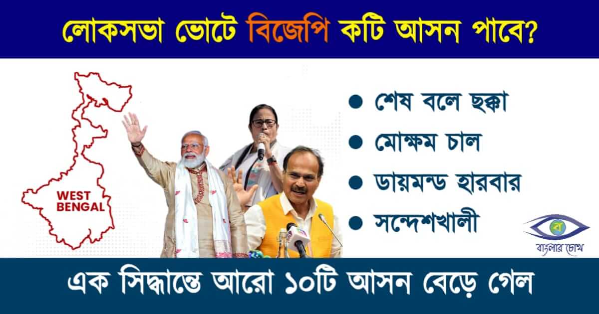 লোকসভা নির্বাচন - Lok Sabha Election 2024