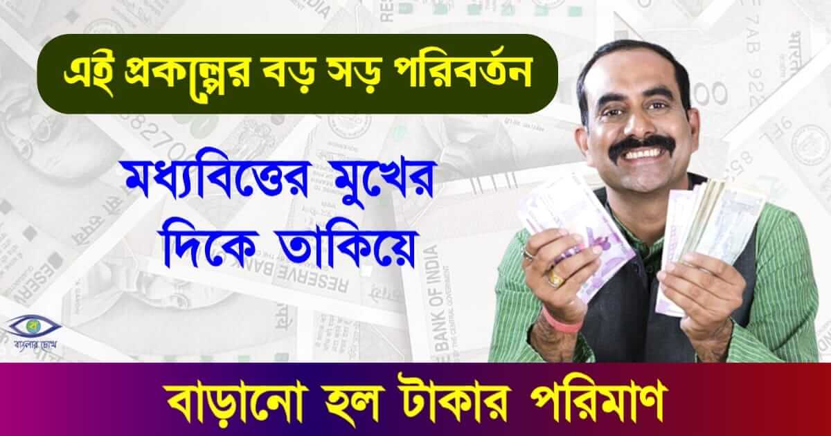 ayushman bharat - (আয়ুষ্মান ভারত)