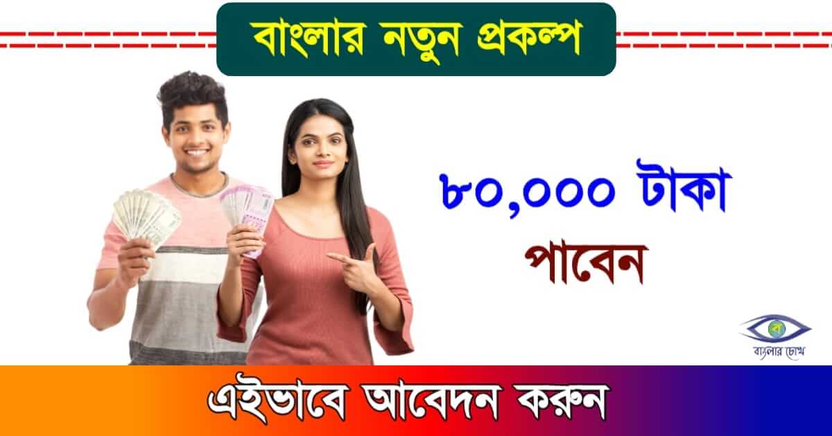 Instant Loan - (সুদ লোন)